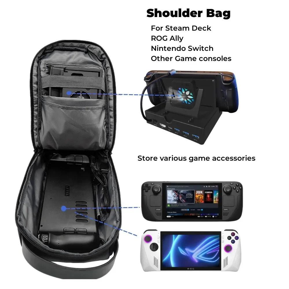 Travel Accessories Kit Bag - Sac à dos à épaules inclinées