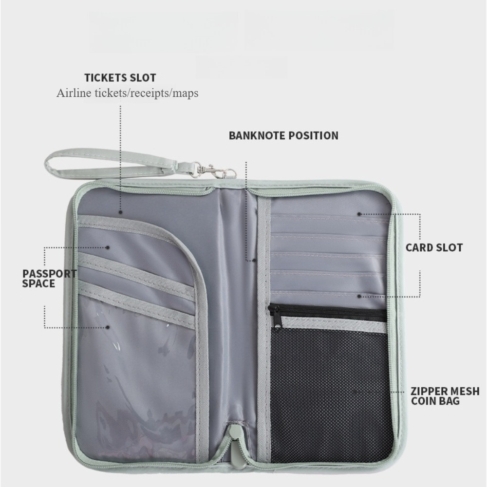 Sac de voyage portable multifo - Travel Accessories Rfid avis et prix