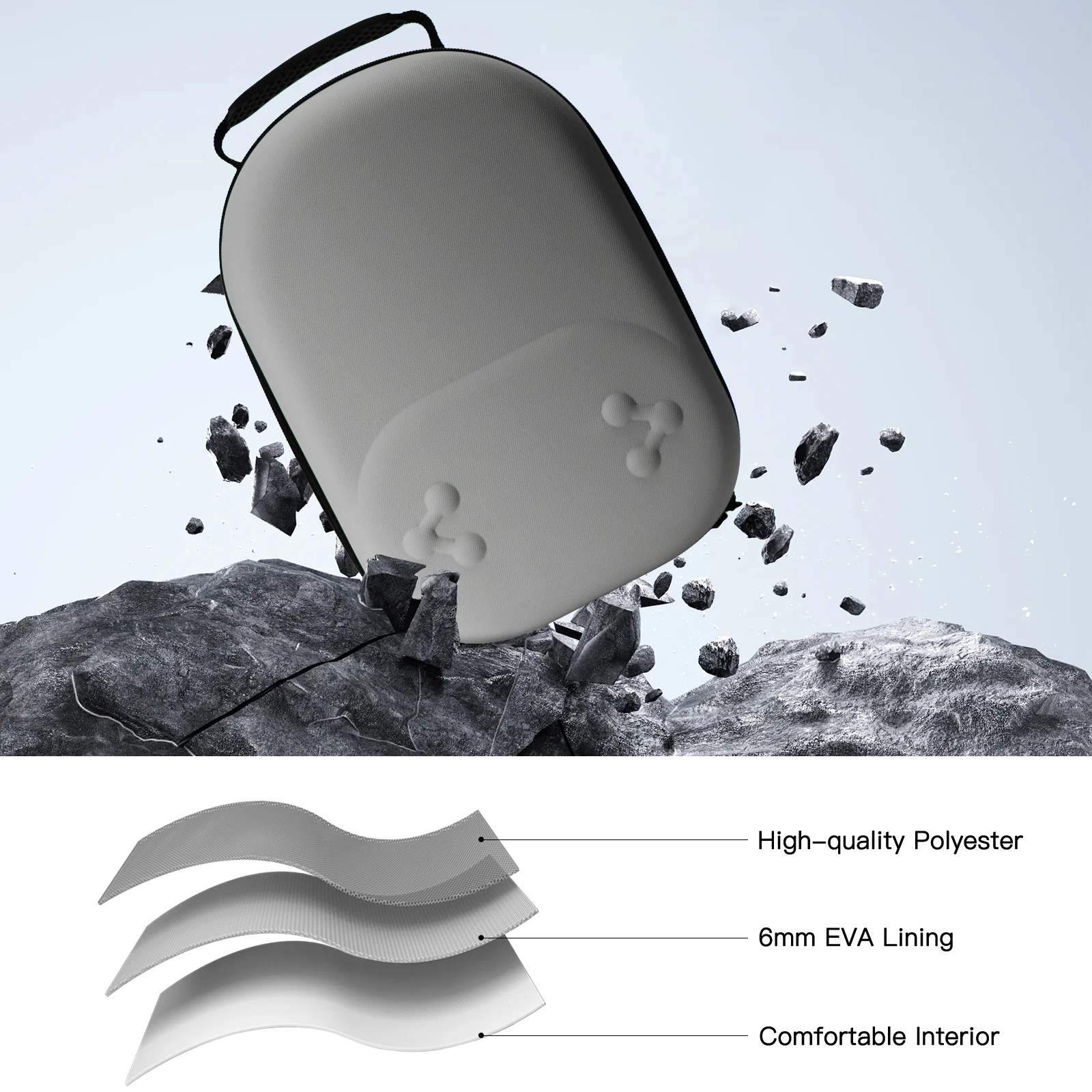 Étui de transport rigide, sac  - Travel Accessories Dropshipping avis et prix