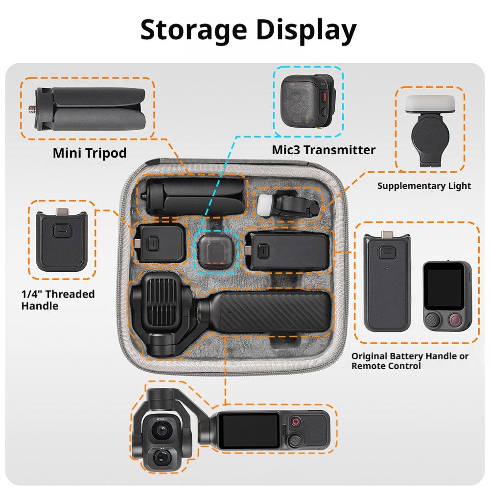 Étui de transport pour DJI Osm - Travel Accessories Dropshipping avis et prix